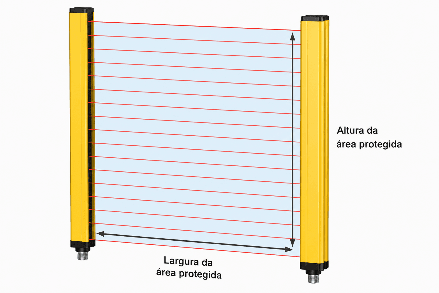 https://a.storyblok.com/f/298593/1535x1024/7d4f2dfadf/cortina-pt-br-upscale.png https://a.storyblok.com/f/298593/1535x1024/7d4f2dfadf/cortina-pt-br-upscale.png